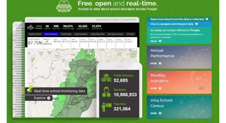 PUNJAB GOVERNMENT LAUNCHES A WEB SERVICE FOR SMART MONITORING OF SCHOOLS
