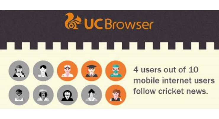 UC Browser Insight Stat