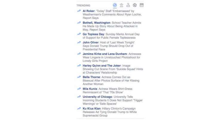 Facebook is ditching human editors from its trending topics