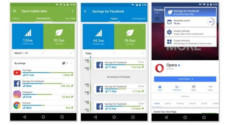 Opera Max Saves Your Data Allowance