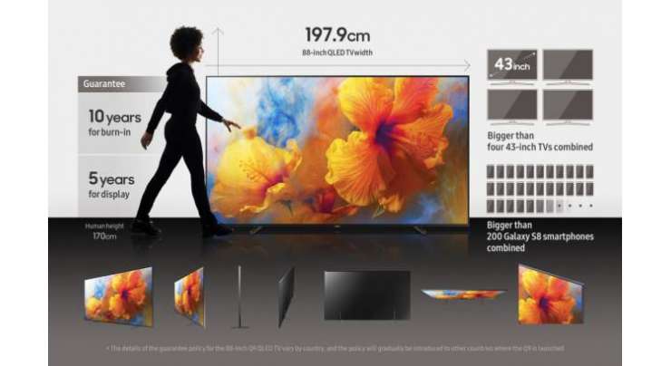 Samsung launches a ginormous 88 inch TV