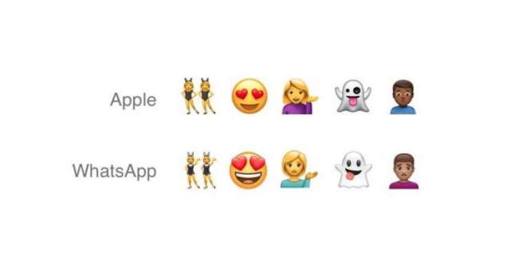 WhatsApp ditches Apple’s emoji to unveil its own unnecessary alternative
