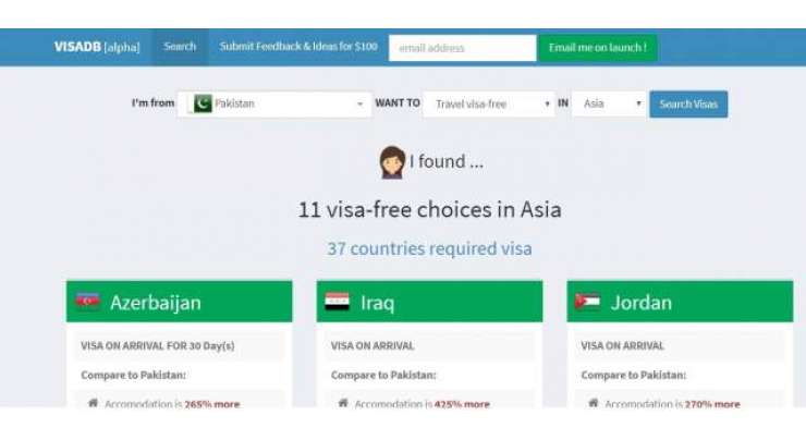 This Site Lists All The Countries You Can Travel To Without A Visa