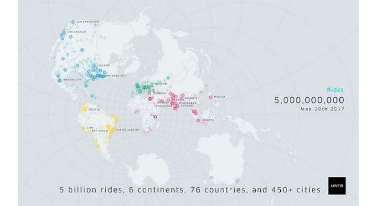 Uber Completes 5 Billion Rides Across The World