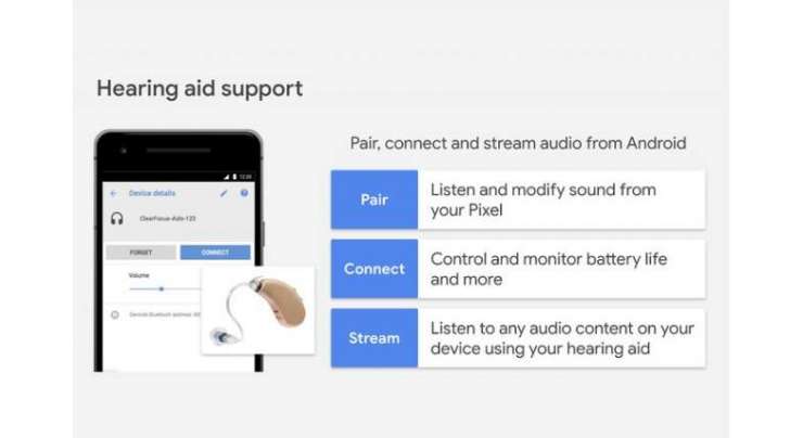 Google Is Bringing Native Hearing Aid Support To Android