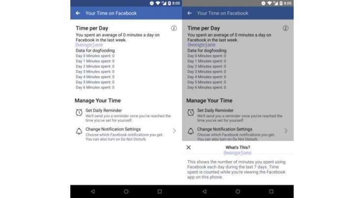 You will soon be able to see how much time you spend on Facebook each day