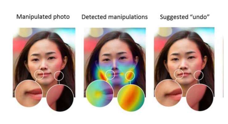 Adobe Trained AI To Detect Facial Manipulation In Photoshop