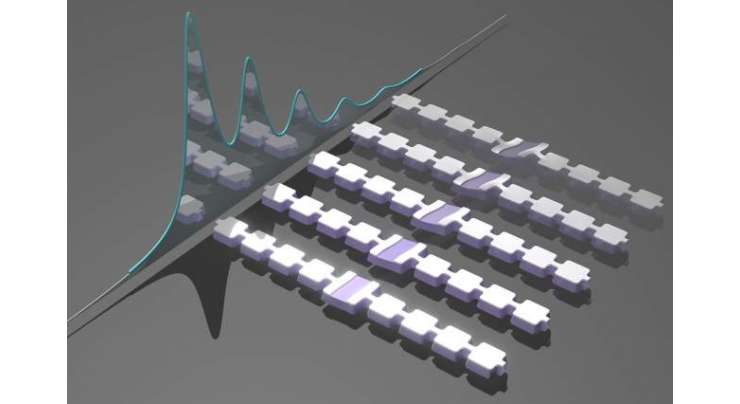 ‘Quantum Microphone’ Detects Sound At The Atomic Level