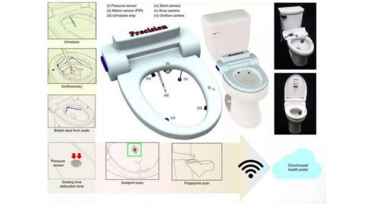 'Smart Toilet' Recognizes Users' Backsides, Analyzes Poop